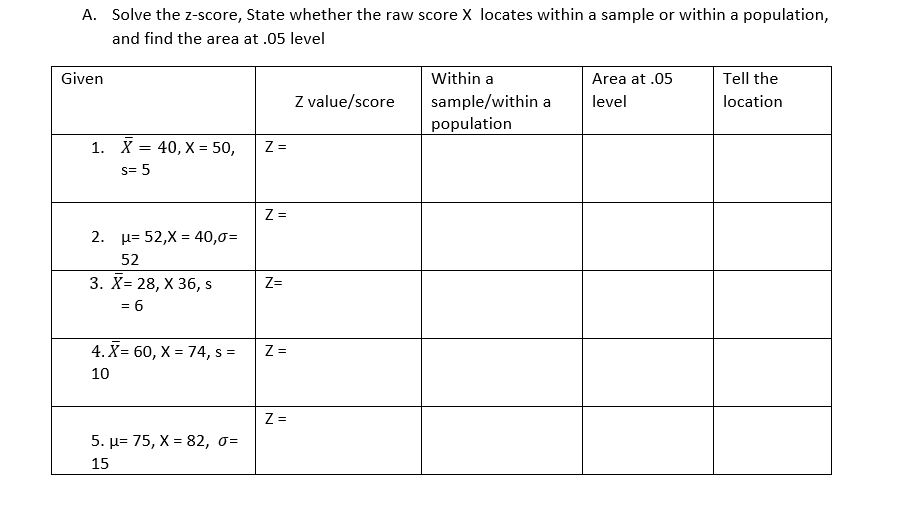 A. Solve the z-score, State whether the raw score X locates within a sample or within a population,
and find the area at .05 level
Given
Within a
Area at .05
Tell the
Z value/score
sample/within a
population
level
location
1. X = 40, X = 50,
Z =
s= 5
Z =
2. µ= 52,X = 40,0=
52
3. X= 28, X 36, s
Z=
= 6
4. X= 60, X = 74, s =
Z =
10
Z =
5. µ= 75, X = 82, o=
15
