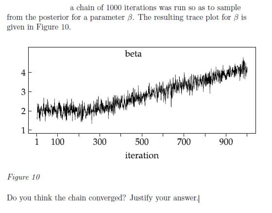 a chain of 1000 iterations was run so as to sample
from the posterior for a parameter 3. The resulting trace plot for is
given in Figure 10.
4
3
2
T
1
100
300
beta
500
iteration
700
Figure 10
Do you think the chain converged? Justify your answer.
900