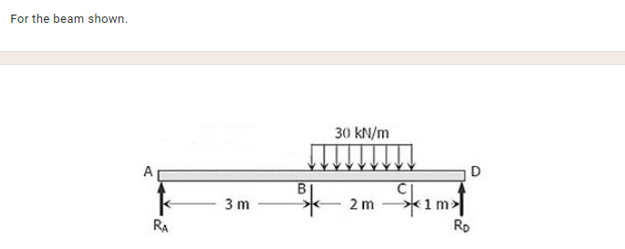 For the beam shown.
30 kN/m
A
D
B.
1m>
Rp
3 m
2 m
RA
