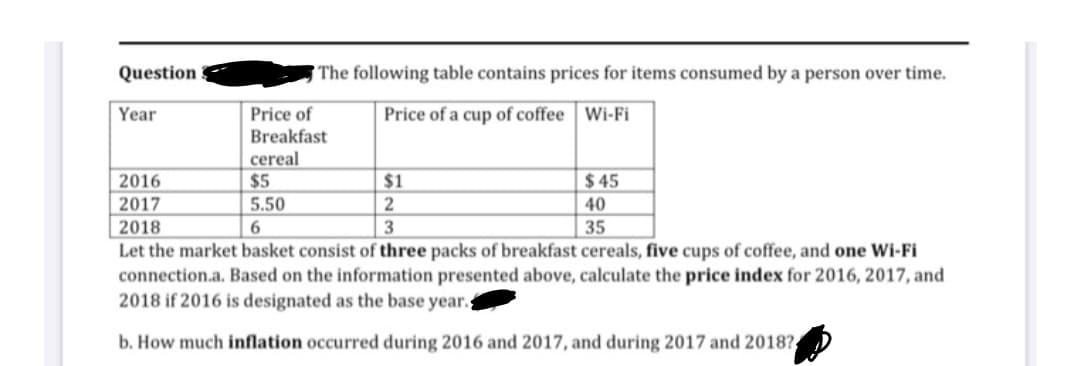 Question
The following table contains prices for items consumed by a person over time.
Year
Price of
Breakfast
Price of a cup of coffee Wi-Fi
cereal
$5
2016
$1
$ 45
2017
5.50
2
40
2018
6
35
Let the market basket consist of three packs of breakfast cereals, five cups of coffee, and one Wi-Fi
connection.a. Based on the information presented above, calculate the price index for 2016, 2017, and
2018 if 2016 is designated as the base year.;
b. How much inflation occurred during 2016 and 2017, and during 2017 and 2018?
