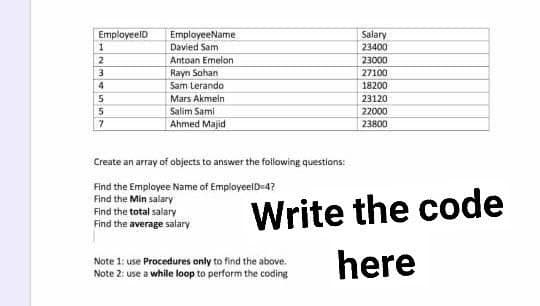 Salary
23400
ЕmploveelD
EmployeeName
Davied Sam
2
Antoan Emelon
23000
Rayn Sohan
Sam Lerando
3.
27100
18200
5.
Mars Akmeln
23120
5.
Salim Sami
22000
Ahmed Majid
23800
Create an array of objects to answer the following questions:
Find the Employee Name of EmployeelD=4?
Find the Min salary
Write the code
Find the total salary
Find the average salary
Note 1: use Procedures only to find the above.
Note 2: use a while loop to perform the coding
here
