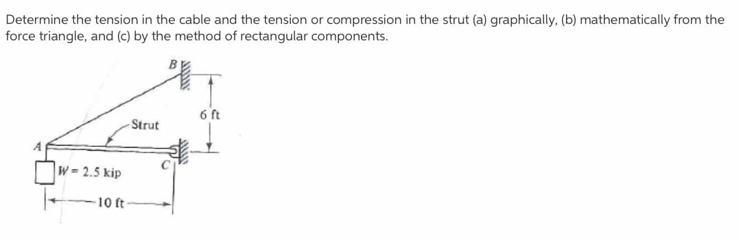 Determine the tension in the cable and the tension or compression in the strut (a) graphically, (b) mathematically from the
force triangle, and (c) by the method of rectangular components.
BE
6 ft
Strut
W 2.5 kip
10 ft
