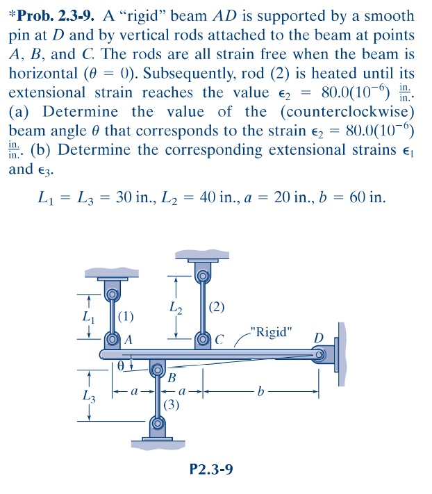 *Prob. 2.3-9. A “rigid" beam AD is supported by a smooth
pin at D and by vertical rods attached to the beam at points
A, B, and C. The rods are all strain free when the beam is
horizontal (0 = 0). Subsequently, rod (2) is heated until its
extensional strain reaches the value e =
(a) Determine the value of the (counterclockwise)
beam angle 0 that corresponds to the strain e2 = 80.0(10¬")
: (b) Determine the corresponding extensional strains e
and e3.
80.0(10-") in.
in.
in.
= L3 = 30 in., L2 = 40 in., a = 20 in., b = 60 in.
%3D
L2
|(2)
L1
|(1)
-"Rigid"
A
В
a
L3
P2.3-9
