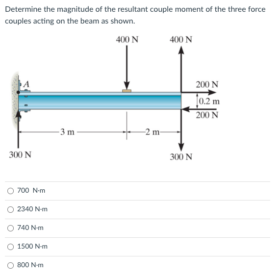 Determine the magnitude of the resultant couple moment of the three force
couples acting on the beam as shown.
400 N
300 N
700 N·m
O 2340 N-m
O 740 N.m
1500 N·m
800 N-m
-3 m
-2 m-
400 N
300 N
200 N
[0.2 m
200 N