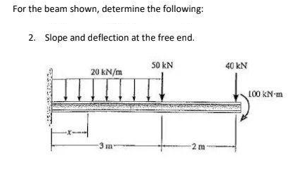 For the beam shown, determine the following:
2. Slope and deflection at the free end.
20 kN/m
50 kN
-2m-
40 kN
100 KN-m