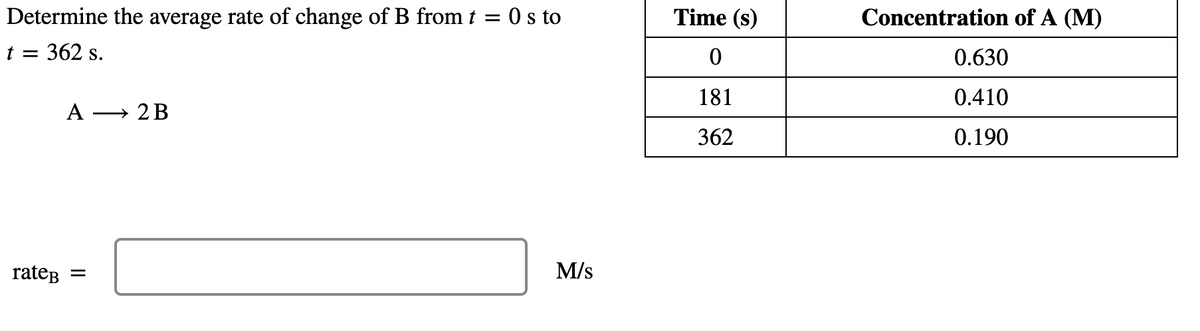 Determine the average rate of change of B from t = 0 s to
t = 362 s.
A 2B
rate =
M/S
Time (s)
0
181
362
Concentration of A (M)
0.630
0.410
0.190
