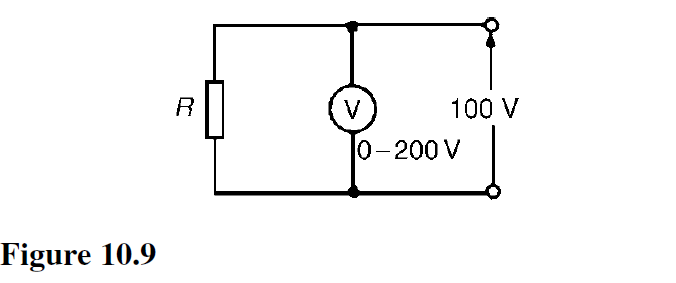 Figure 10.9
R
100 V
0-200 V