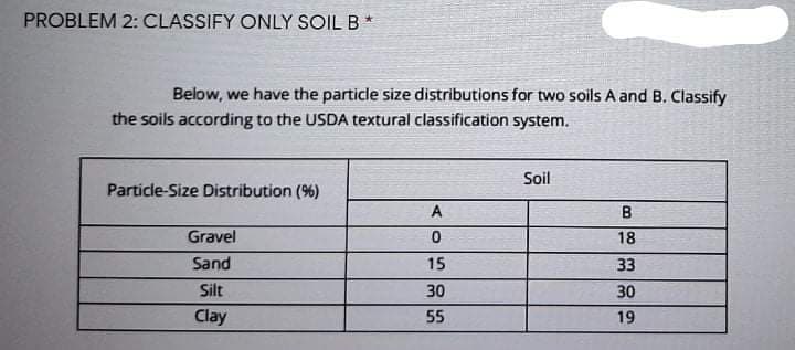 PROBLEM 2: CLASSIFY ONLY SOIL B *
Below, we have the particle size distributions for two soils A and B. Classify
the soils according to the USDA textural classification system.
Soil
Particle-Size Distribution (%)
A
B
Gravel
18
Sand
15
33
Silt
30
30
Clay
55
19
