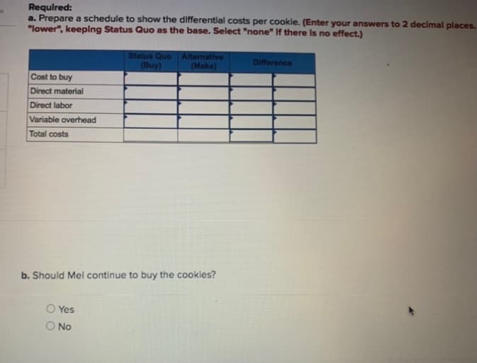 Required:
a. Prepare a schedule to show the differential costs per cookie. (Enter your answers to 2 decimal places.
"lower", keeping Status Quo as the base. Select "none" If there Is no effect.)
Status Quo Alternative
Difference
(Buy)
(Make)
Cost to buy
Direct material
Direct labor
Variable overhead
Total costs
b. Should Mel continue to buy the cookies?
O Yes
No
