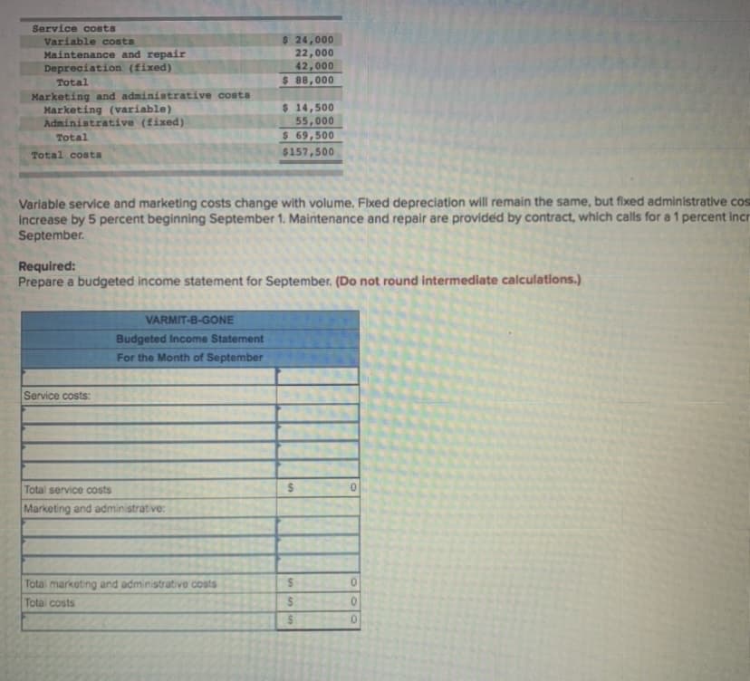 Service costs
$ 24,000
22,000
42,000
Variable costs
Maintenance and repair
Depreciation (fixed)
Total
$ 88,000
Marketing and administrative costs
Marketing (variable)
Administrative (fixed)
$ 14,500
55,000
$ 69,500
Total
Total costa
$157,500
Variable service and marketing costs change with volume. Fixed depreciation will remain the same, but fixed administrative cos
increase by 5 percent beginning September 1. Maintenance and repair are provided by contract, which calls for a 1 percent incr
September.
Required:
Prepare a budgeted income statement for September. (Do not round intermediate calculations.)
VARMIT-B-GONE
Budgeted Income Statement
For the Month of September
Service costs:
Total service costs
Marketing and administrative:
Total marketing and administrative costs
Total costs

