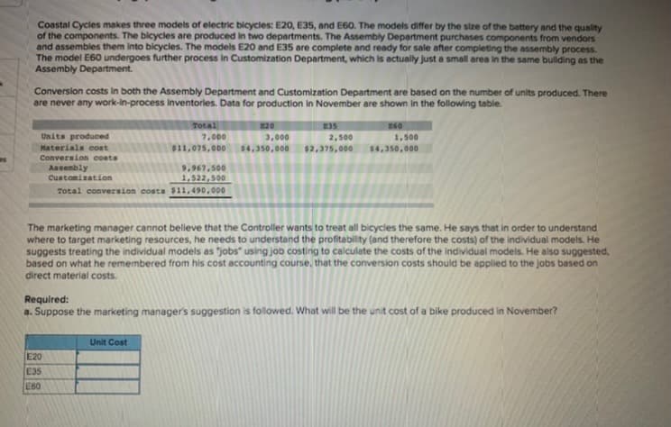 Coastal Cycles makes three models of electric bicycles: E20, E35, and E60. The models differ by the stze of the battery and the quality
of the components. The bicycles are produced in two departments. The Assembly Department purchases components from vendors
and assembles them Into blcycles. The models E20 and E35 are complete and ready for sale after completing the assembly process.
The model E60 undergoes further process in Customization Department, which is actually just a small area in the same bullding as the
Assembly Department.
Conversion costs in both the Assembly Department and Customization Department are based on the number of units produced. There
are never any work-in-process inventories. Data for production in November are shown in the following table.
Total
7,000
220
E35
260
Unite produced
3,000
$4,350,000
2,500
$2,375,000
1,500
Materials cost
Conversion costs
Assembly
Customization
$11,075,000
$4,350,000
9,967,500
1,522,500
Total conversion costs $11,490,000
The marketing menager cannot beleve that the Controller wants to treat all bicycles the same. He says that in order to understand
where to target marketing resources, he needs to understand the profitability (and therefore the costs) of the individual models. He
suggests treating the individual models as "jobs" using job costing to calculate the costs of the individual models. He also suggested,
based on what he remembered from his cost accounting course, that the conversion costs should be applied to the jobs based on
direct material costs.
Required:
a. Suppose the marketing manager's suggestion is followed. What will be the unit cost of a bike produced in November?
Unit Cost
E20
E35
E60
333
