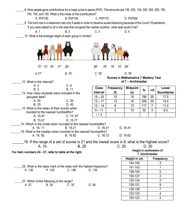 _8. Nine people gave contributions for a major prize in pesos (PhP). The amounts are 100, 200, 150, 300, 300, 200, 150,
150, 100, and 100. What is the mode of the contributions?
A. PHP100
D. PHP200
C. PHP175
_9. The front row in a classroom has only 5 seats in order to observe social distancing because of the Covid-19 pandemic.
B. PHP150
If you were asked to sit in the seat that occupied the median position, what seat would it be?
D. 4
С. 3
_10. What is the average height of each group in inches?
A. 1
В.2
72 73 76 77 82"
80 79 78 74" 69°
ATT
В. 75°
C. 76"
D. 78"
Scores in Mathematics 7 Mastery Test
of 7- Archimedes
_12. What is the interval?
A. 2
C. 9
D. 11
_13. How many students were included in the
Class Frequency Midpoint
(f)
10
Lower
В. 3
fx <cf
Interval
(x)
19
Boundaries
18 – 20
190 35
grouped data?
A. 30
В. 3
17.5
С. 35
D. 40
15 – 17
13
16
208 20
14.5
12 - 14
9
13
117
7
11.5
_14. What is the mean of their scores when
rounded to the nearest hundredths?
A. 15.47
9-11
10
30
8.5
i= 3
С. 15. 67
D. 15.77
15. Which is the mode when rounded to the nearest hundredths?
В. 16.21
_16. What is the median when rounded to the nearest hundredths?
В. 16.82
В. 15.57
C. 16.31
C. 16.72
A. 16. 11
D. 16.41
А. 16.92
D. 16.62
_18. If the range of a set of scores is 21 and the lowest score is 9, what is the highest score?
А. 15
В. 20
C. 25
D. 30
Height in centimeters of
7-Archimedes
For item numbers 24 - 27, refer to table at the right.
Height in cm
Frequency
144-146
3
25. What is the class mark of the class with the highest frequency?
C. 136
141-143
1
A. 130
R. 133
D. 139
138-140
135-137
2
132-134
2
27. Which of the following is the range?
В. 30
A. 27
C. 33
D. 36
129-131
9.
126-128
7
123-125
4
120-122
2
