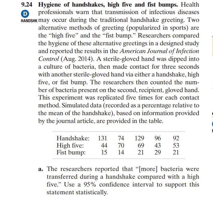 9.24 Hygiene of handshakes, high five and fist bumps. Health
D
professionals warn that transmission of infectious diseases
HANDSHK may occur during the traditional handshake greeting. Two
alternative methods of greeting (popularized in sports) are
the "high five" and the "fist bump." Researchers compared
the hygiene of these alternative greetings in a designed study
and reported the results in the American Journal of Infection
Control (Aug. 2014). A sterile-gloved hand was dipped into
a culture of bacteria, then made contact for three seconds
with another sterile-gloved hand via either a handshake, high
five, or fist bump. The researchers then counted the num-
ber of bacteria present on the second, recipient, gloved hand.
This experiment was replicated five times for each contact
method. Simulated data (recorded as a percentage relative to
the mean of the handshake), based on information provided
by the journal article, are provided in the table.
Handshake:
High five:
Fist bump:
131
44
15
74 70 14
129
69
21
96
43
29
92
53
21
a. The researchers reported that “[more] bacteria were
transferred during a handshake compared with a high
five." Use a 95% confidence interval to support this
statement statistically.