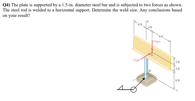 Q4) The plate is supported by a 1.5-in. diameter steel bar and is subjected to two forces as shown.
The steel rod is welded to a horizontal support. Determine the weld size. Any conclusions based
on your result?
6 ft
3 ft
9 ft
s kips
3 kips
3 ft
3 ft
8ft
