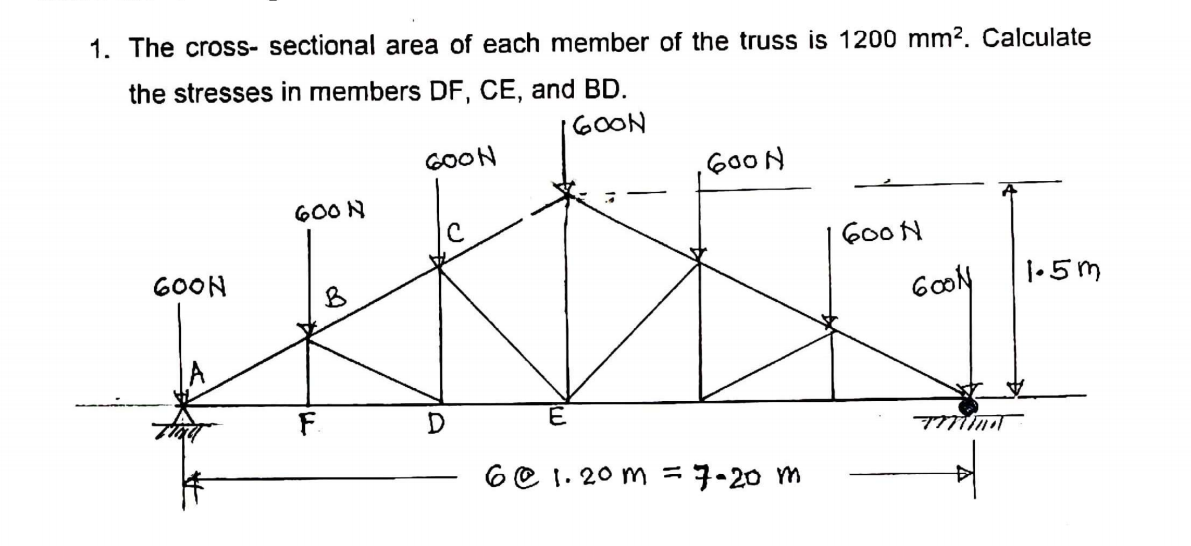 1. The cross- sectional area of each member of the truss is 1200 mm?. Calculate
the stresses in members DF, CE, and BD.
600N
GOON
,G0ON
600 N
600N
60ON
1.5m
GON
F.
6@ 1. 20 m =7-20 m
