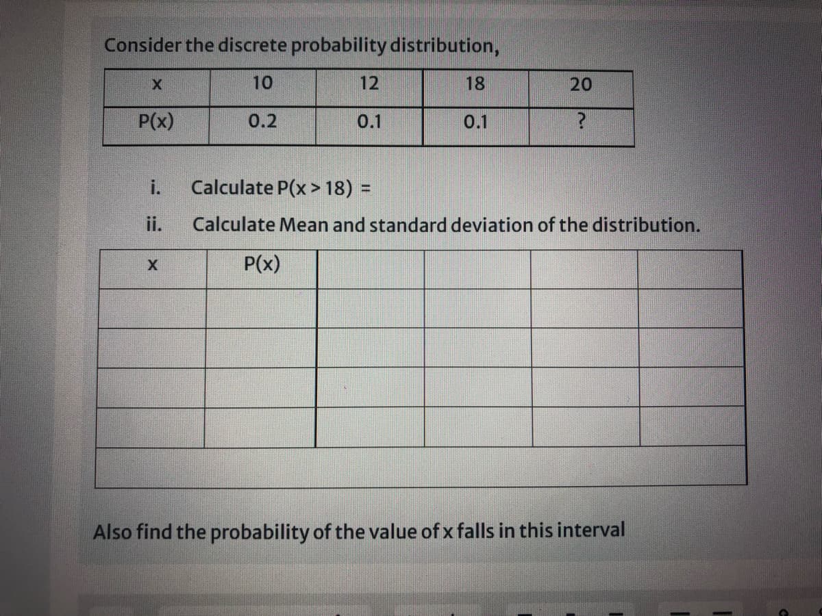 Consider the discrete probability distribution,
10
12
18
20
P(x)
0.2
0.1
0.1
i.
Calculate P(x > 18) =
ii.
Calculate Mean and standard deviation of the distribution.
X
P(x)
Also find the probability of the value of x falls in this interval
