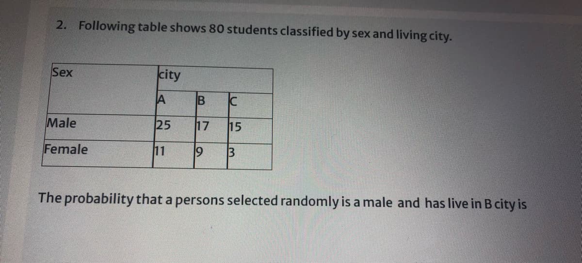 2. Following table shows 80 students classified by sex and living city.
Sex
city
A
B
Male
25
17
15
Female
11
9
The probability that a persons selected randomly is a male and has live in B city is
