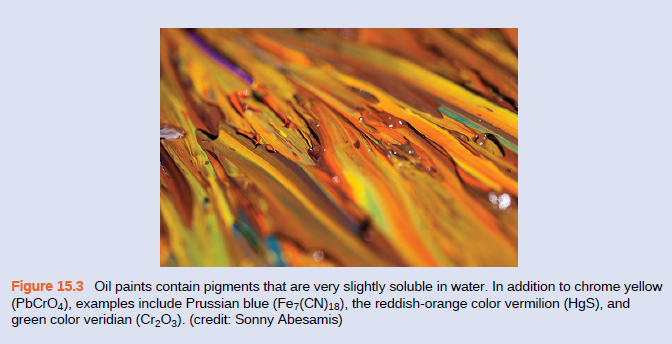 Figure 15.3 Oil paints contain pigments that are very slightly soluble in water. In addition to chrome yellow
(PbCrO4), examples include Prussian blue (Fe-(CN)18), the reddish-orange color vermilion (HgS), and
green color veridian (Cr,O3). (credit: Sonny Abesamis)
