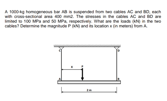 A 1000-kg homogeneous bar AB is suspended from two cables AC and BD, each
with cross-sectional area 400 mm2. The stresses in the cables AC and BD are
limited to 100 MPa and 50 MPa, respectively. What are the loads (kN) in the two
cables? Determine the magnitude P (kN) and its location x (in meters) from A.
2 m
