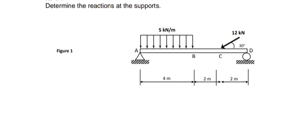Determine the reactions at the supports.
5 kN/m
12 kN
30
Figure 1
B
4 m
2 m
2 m
