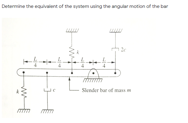 Determine the equivalent of the system using the angular motion of the bar
1 2c
L
L
4
4
4
4
Slender bar of mass m
