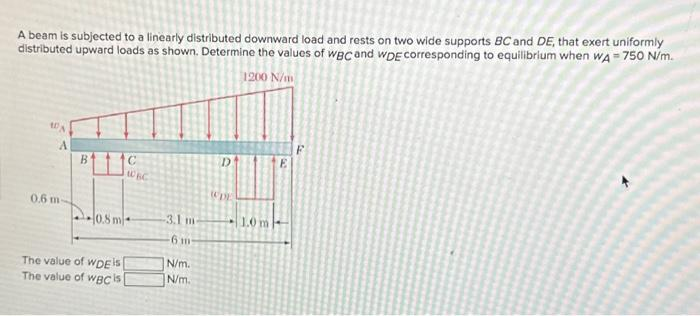 A beam is subjected to a linearly distributed downward load and rests on two wide supports BC and DE, that exert uniformly
distributed upward loads as shown. Determine the values of wec and WDE corresponding to equilibrium when WA = 750 N/m.
1200 N/m
20
C
WBC
ADA
A
0.6 m-
B'
0.8 m
The value of WDE is
The value of wBc is [
-3.1 ms
-6 m-
N/m.
N/m.
D
(DE
1.0m
E
F