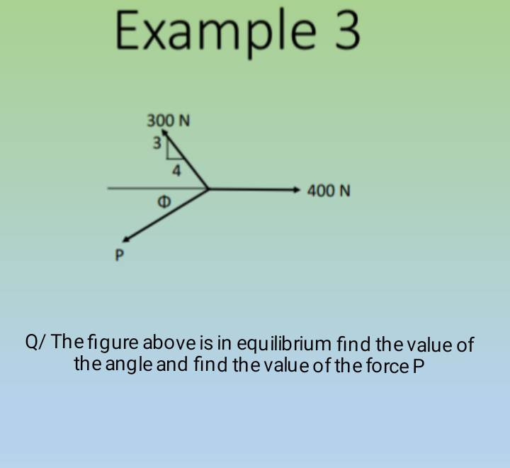 Example 3
300 N
3
4
400 N
Q/ The figure above is in equilibrium find the value of
the angle and find the value of the force P
