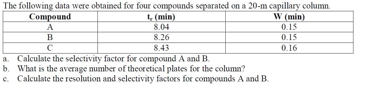 The following data were obtained for four compounds separated on a 20-m capillary column.
t, (min)
8.04
Compound
W (min)
A
0.15
В
8.26
0.15
8.43
0.16
Calculate the selectivity factor for compound A and B.
b. What is the average number of theoretical plates for the column?
Calculate the resolution and selectivity factors for compounds A and B.
а.
с.
