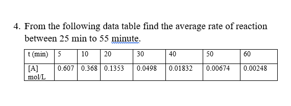 4. From the following data table find the average rate of reaction
between 25 min to 55 minute.
t (min) 5 10 20
[A]
mol/L
0.607 0.368 0.1353
30
0.0498
40
0.01832
50
0.00674
60
0.00248