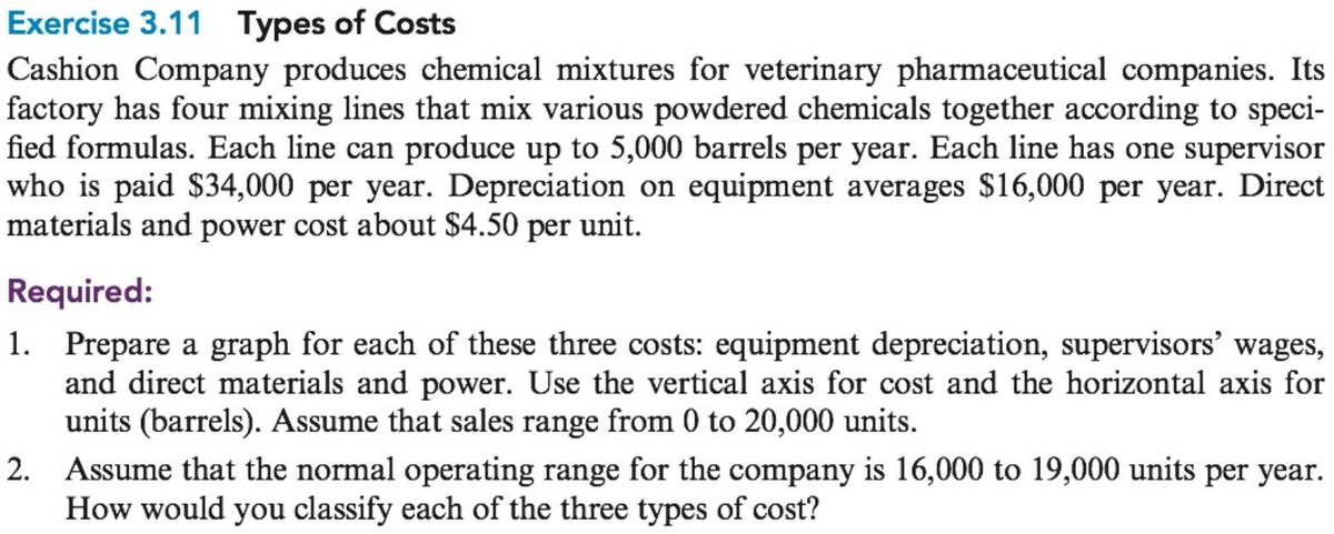 Exercise 3.11 Types of Costs
Cashion Company produces chemical mixtures for veterinary pharmaceutical companies. Its
factory has four mixing lines that mix various powdered chemicals together according to speci-
fied formulas. Each line can produce up to 5,000 barrels per year. Each line has one supervisor
who is paid $34,000 per year. Depreciation on equipment averages $16,000 per year. Direct
materials and power cost about $4.50 per unit.
Required:
1. Prepare a graph for each of these three costs: equipment depreciation, supervisors' wages,
and direct materials and power. Use the vertical axis for cost and the horizontal axis for
units (barrels). Assume that sales range from 0 to 20,000 units.
2. Assume that the normal operating range for the company is 16,000 to 19,000 units per year.
How would you classify each of the three types of cost?
