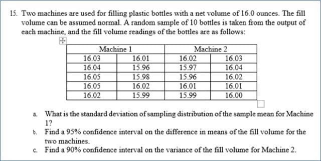 15. Two machines are used for filling plastic bottles with a net volume of 16.0 ounces. The fill
volume can be assumed normal. A random sample of 10 bottles is taken from the output of
each machine, and the fill volume readings of the bottles are as follows:
田
16.03
16.04
Machine 1
16.01
Machine 2
16.02
15.97
16.03
16.04
15.96
16.05
16.05
16.02
15.98
15.96
16.01
16.02
16.02
15.99
16.01
16.00
15.99
a. What is the standard deviation of sampling distribution of the sample mean for Machine
1?
b. Find a 95% confidence interval on the difference in means of the fill volume for the
two machines.
c. Find a 90% confidence interval on the variance of the fill volume for Machine 2.
