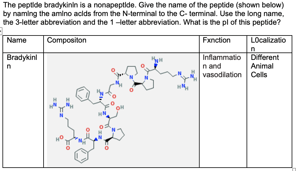 The peptlde bradykinln is a nonapeptlde. Give the name of the peptide (shown below)
by namlng the amlno aclds from the N-terminal to the C- terminal. Use the long name,
the 3-letter abbreviation and the 1-letter abbreviation. What is the pl of this peptide?
Name
Compositon
Fxnction
LOcalizatio
Bradykinl
Inflammatio Different
n and
H
N vasodilation Cells
HNH
n
Animal
H.
HNH
H
NH
он
HN
N
HO
