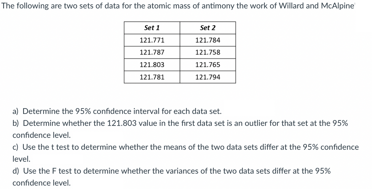 The following are two sets of data for the atomic mass of antimony the work of Willard and McAlpine
Set 1
Set 2
121.771
121.784
121.787
121.758
121.803
121.765
121.781
121.794
a) Determine the 95% confidence interval for each data set.
b) Determine whether the 121.803 value in the first data set is an outlier for that set at the 95%
confidence level.
c) Use the t test to determine whether the means of the two data sets differ at the 95% confidence
level.
d) Use the F test to determine whether the variances of the two data sets differ at the 95%
confidence level.
