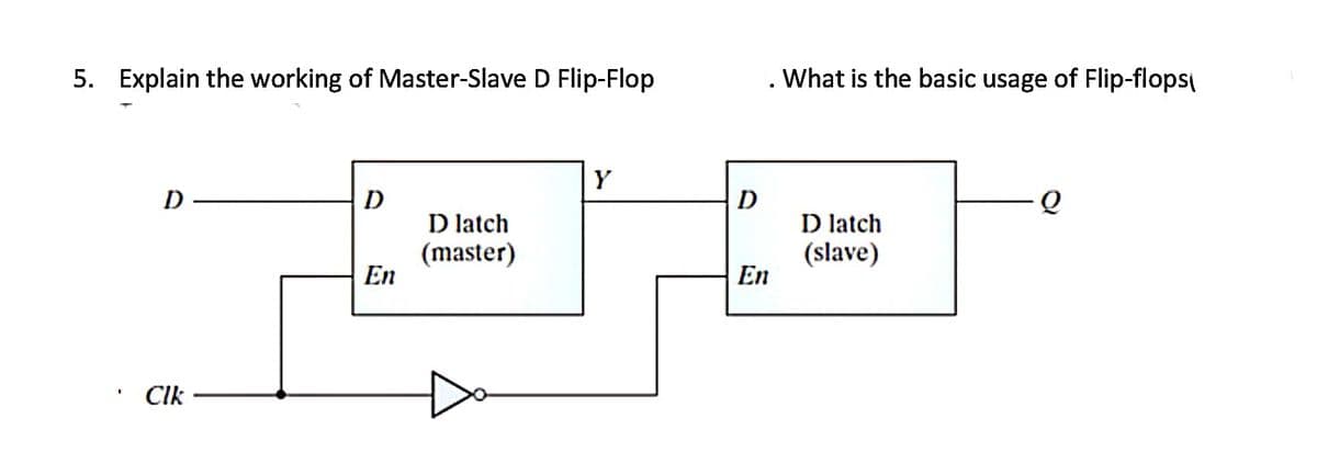 5. Explain the working of Master-Slave D Flip-Flop
. What is the basic usage of Flip-flops
Y
D
D
D latch
D latch
(master)
En
(slave)
En
CIk
