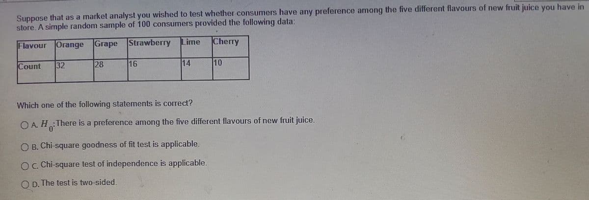 Suppose that as a market analyst you wished to test whether consumers have any preference among the five different flavours of new fruit juice you have in
store. A simple random sample of 100 consumers provided the following data:
Lime
Cherry
Flavour Orange Grape Strawberry
Count
32
28
16
14
10
Which one of the following statements is correct?
O A. H There is a preference among the five different flavours of new fruit juice.
O B. Chi-square goodness of fit test is applicable.
OC. Chi-square test of independence is applicable.
O D. The test is two-sided.
