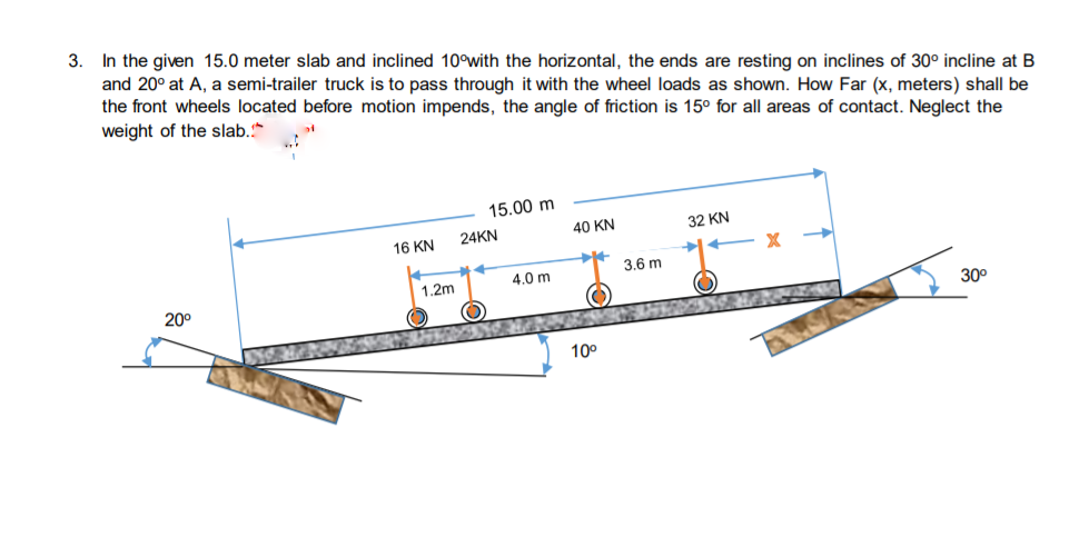 3. In the given 15.0 meter slab and inclined 10°with the horizontal, the ends are resting on inclines of 30° incline at B
and 20° at A, a semi-trailer truck is to pass through it with the wheel loads as shown. How Far (x, meters) shall be
the front wheels located before motion impends, the angle of friction is 15° for all areas of contact. Neglect the
weight of the slab.!
15.00 m
24KN
40 KN
32 KN
16 KN
3.6 m
1.2m
4.0 m
20°
30°
10°
