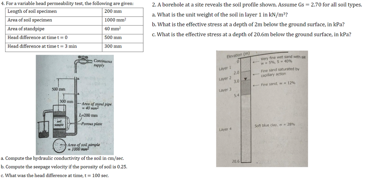 4. For a variable head permeability test, the following are given:
2. A borehole at a site reveals the soil profile shown. Assume Gs = 2.70 for all soil types.
Length of soil specimen
200 mm
Area of soil specimen
a. What is the unit weight of the soil in layer 1 in kN/m³?
1000 mm?
Area of standpipe
b. What is the effective stress at a depth of 2m below the ground surface, in kPa?
40 mm?
Head difference at time t = 0
c. What is the effective stress at a depth of 20.6m below the ground surface, in kPa?
500 mm
Head difference at time t = 3 min
300 mm
Elevation (m)
Continuous
supply
Very fine wet sand with silt
w = 5%, S = 40%
Layer 1
2.0
Fine sand saturated by
capillary action
Layer 2
3.0
500 mm
- Fine sand, w = 12%
Layer 3
5.4
300 mm
-Area of stand pipe.
= 40 mm2
L=200 mm
icimple
-Porous plate
Soft blue clay, w = 28%
Layer 4
Area of soil sámple
= 1000 mm?
a. Compute the hydraulic conductivity of the soil in cm/sec.
b. Compute the seepage velocity if the porosity of soil is 0.25.
20.6
c. What was the head difference at time, t = 100 sec.
