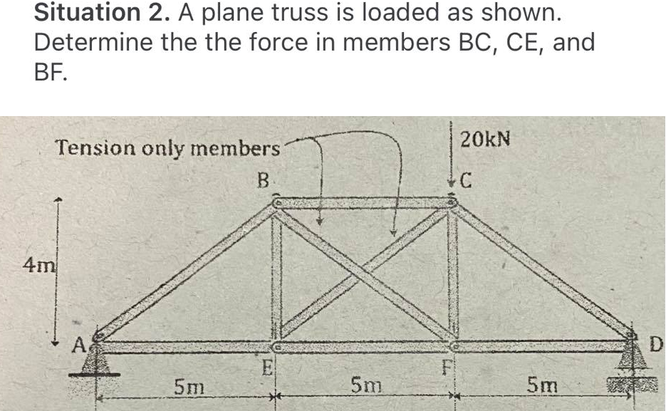 Situation 2. A plane truss is loaded as shown.
Determine the the force in members BC, CE, and
BF.
20kN
Tension only members
B.
4m
A,
D
E
5m
5m
5m
