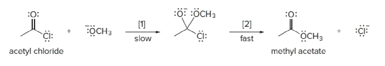 :O:
:ö: :OCH3
:O:
[1]
[2]
ÖCH3
slow
Ci:
fast
ӦСНЗ
acetyi chloride
methyl acetate
