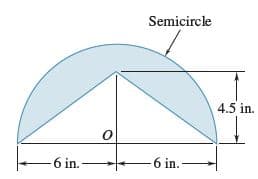 Semicircle
4.5 in.
6 in.-
6 in.
