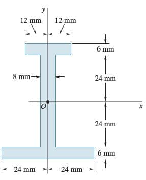 12 mm
12 mm
6 mm
8 mm-
24 mm
24 mm
6 mm
24 mm-
24 mm-
