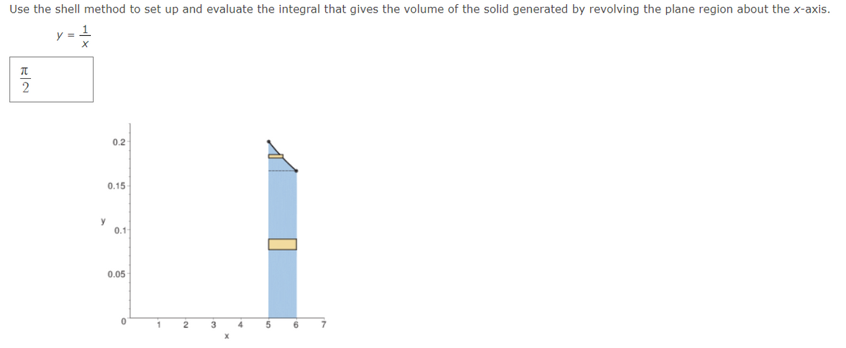 Use the shell method to set up and evaluate the integral that gives the volume of the solid generated by revolving the plane region about the x-axis.
y =
0.2
0.15
y
0.1
0.05
1
2
3
4
7
