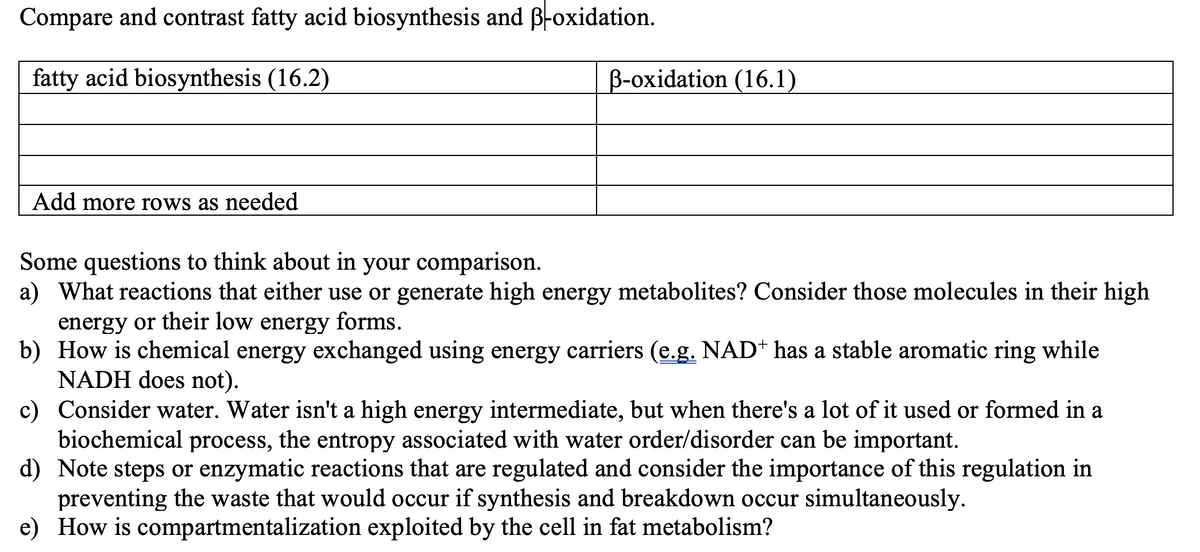 Compare and contrast fatty acid biosynthesis and ß-oxidation.
fatty acid biosynthesis (16.2)
Add more rows as needed
B-oxidation (16.1)
Some questions to think about in your comparison.
a) What reactions that either use or generate high energy metabolites? Consider those molecules in their high
energy or their low energy forms.
b) How is chemical energy exchanged using energy carriers (e.g. NAD+ has a stable aromatic ring while
NADH does not).
c) Consider water. Water isn't a high energy intermediate, but when there's a lot of it used or formed in a
biochemical process, the entropy associated with water order/disorder can be important.
d) Note steps or enzymatic reactions that are regulated and consider the importance of this regulation in
preventing the waste that would occur if synthesis and breakdown occur simultaneously.
e) How is compartmentalization exploited by the cell in fat metabolism?