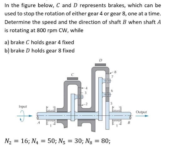 In the figure below, C and D represents brakes, which can be
used to stop the rotation of either gear 4 or gear 8, one at a time.
Determine the speed and the direction of shaft B when shaft A
is rotating at 800 rpm CW, while
a) brake C holds gear 4 fixed
b) brake D holds gear 8 fixed
Input
Output
B
N2 = 16; N4 = 50; Ng = 30; Ng = 80;

