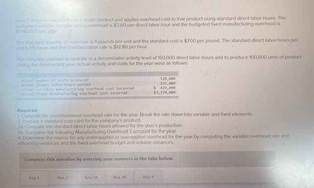 Lane Companny manufacturees a single product and applies overhead cost to that product using standard direct labor-hours. The
budgeted variable manufacturing overhead is $3.60 per direct labor-hour and the budgeted fixed manufacturing overhead is
$1140,000 per year
The standard quantity of materials is 4 pounds per unit and the standard cost is $7.00 per pound. The standard direct labor-hours per
unit is 1.5 hours and the standard labor rate is $12.80 per hour.
The company planned to operate at a denominator activity level of 150.000 direct labor-hours and to produce 100,000 units of product
during the most recent year. Actual activity and costs for the year were as follows:
Actual uber of units produced
Actual direct labor-hours worked
Actual variable nanufacturing overhead cost incurred
Actual fixed anufacturing overhead cost incurred
120,000
195,000
$ 429, e00
$1,170,000
Required:
1. Compute the predetermined overhead rate for the year. Break the rate down into varlable and fixed elements.
2 Prepare a standard cost card for the company's product.
3a. Compute the standard direct labor-hours allowed for the year's production.
3b. Complete the following Manufacturing Overhead T-account for the year
4. Determine the reason for any underapplied or overapplied overhead for the year by computing the variable overhead rate and
efficiency variances and the fixed overhead budget and volume varlances.
Complete this question by entering your answers in the tabs below.
Reg 1
Reg 2
Reg 3A
Reg 35
Reg 4
