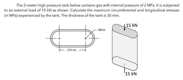 The 2-meter-high pressure tank below contains gas with internal pressure of 2 MPa. It is subjected
to an external load of 15 kN as shown. Calculate the maximum circumferential and longitudinal stresses
(in MPa) experienced by the tank. The thickness of the tank is 30 mm.
175 cm
60cm
115 KN
Ø
'15 KN