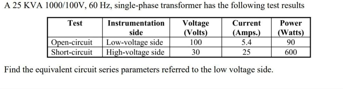 A 25 KVA 1000/100V, 60 Hz, single-phase transformer has the following test results
Instrumentation
side
Test
Voltage
Current
(Volts)
(Amps.)
Power
(Watts)
Open-circuit
Short-circuit
Low-voltage side
High-voltage side
100
5.4
90
30
25
600
Find the equivalent circuit series parameters referred to the low voltage side.