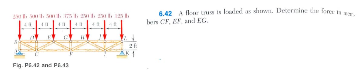 6.42 A floor truss is loaded as shown. Determine the force in
250 lb 500 lb 500 lb 375 lb 250 |b 250 |b 125 ||.
4 ft
4 ft
bers CF, EF, and EG.
4 ft
4 ft
4 ft
4 ft
E
GV
B.
2 ft
Fig. P6.42 and P6.43

