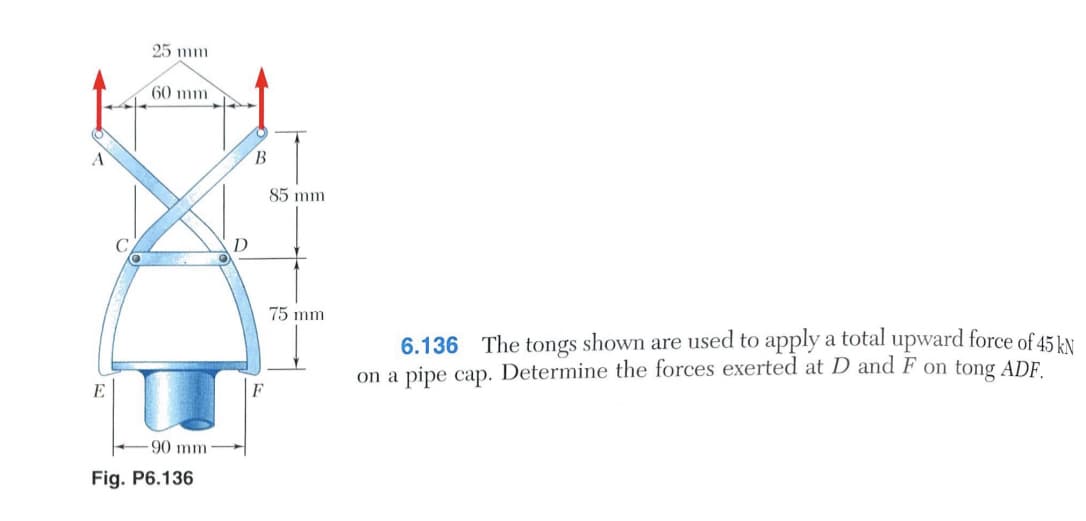 25 mm
60 mm
85 mm
D
75 mm
6.136 The tongs shown are used to apply a total upward force of 45 ky
on a pipe cap. Determine the forces exerted at D and F on tong ADF.
E
F
90 mm
Fig. P6.136
