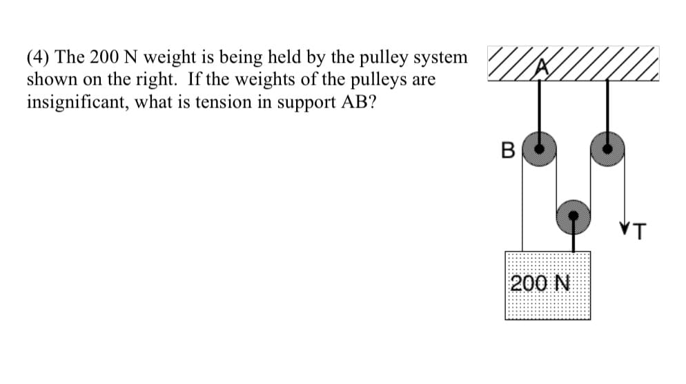(4) The 200 N weight is being held by the pulley system
shown on the right. If the weights of the pulleys are
insignificant, what is tension in support AB?
В
VT
200 N
